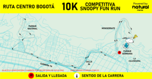 Ruta 10K