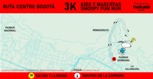 Ruta 3K