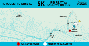 Ruta 5K